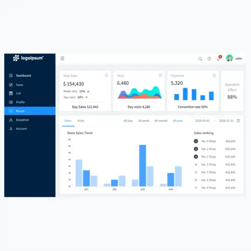 Tableau de bord financier affichant des graphiques et des statistiques sur la gestion d'actifs.