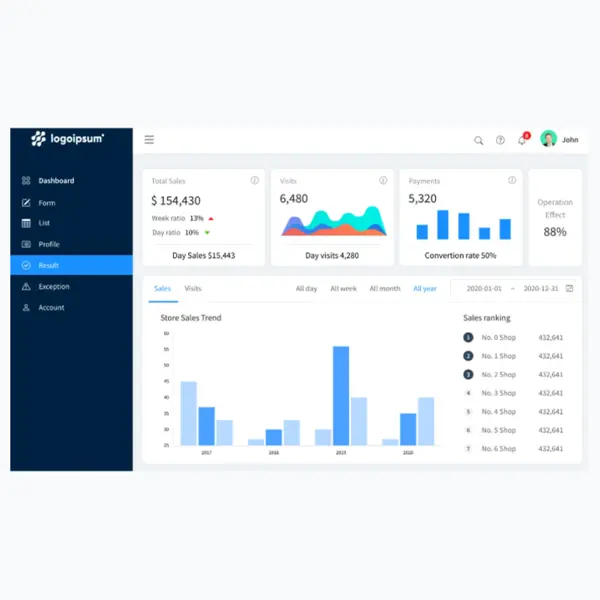 Tableau de bord financier affichant des graphiques et des statistiques sur la gestion d'actifs.