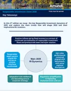 2026.01.30 - News Playback - Responsible investment views 2026
