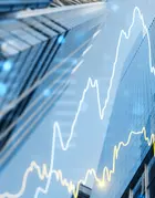 Markets weigh rising yields and AI exuberance
