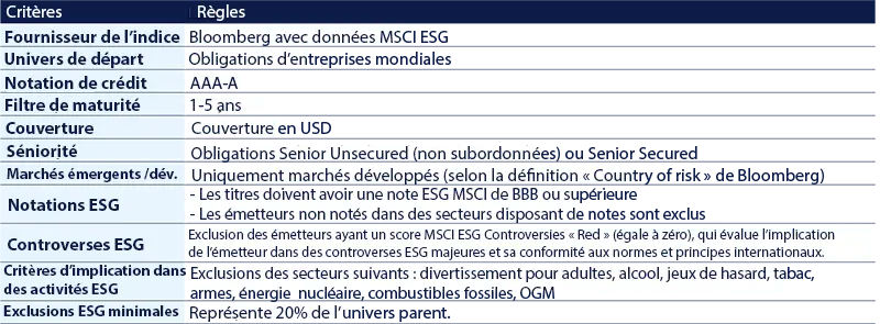 2025-01---Amdi-News--Fig2-FR.png