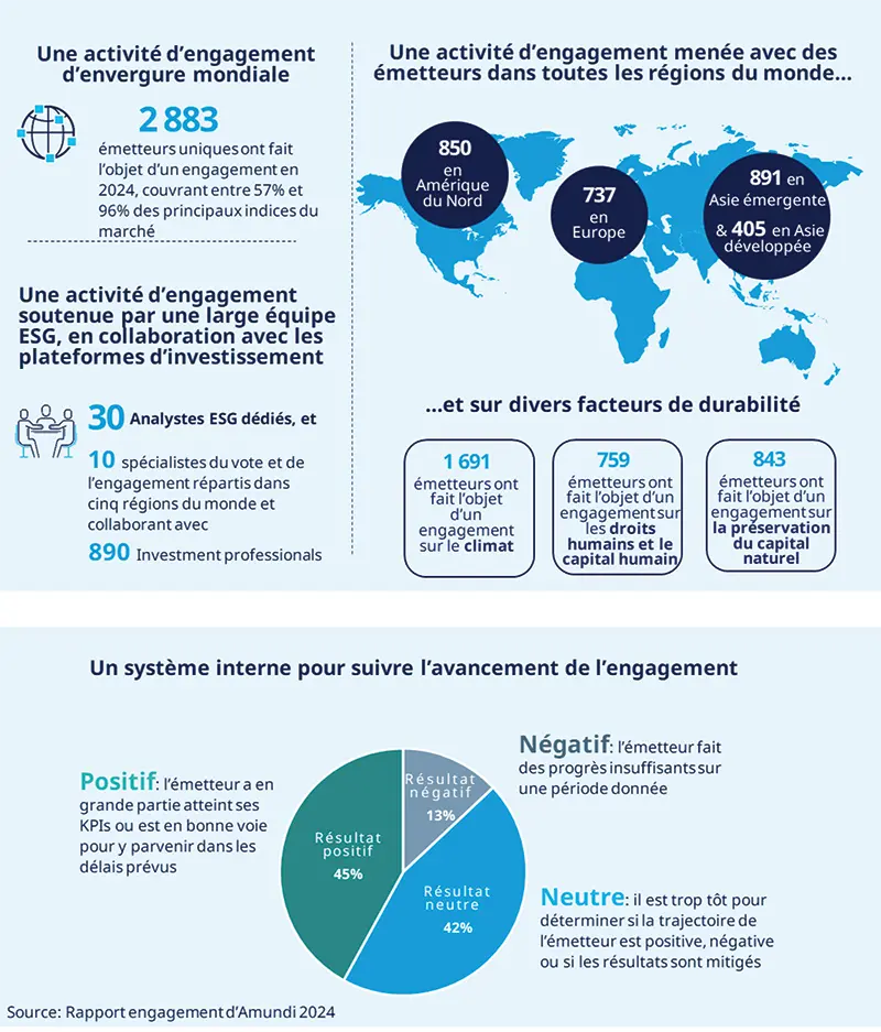 2025.06.18 News Engagement- FR.png