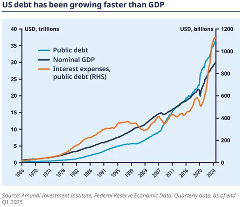2025.07.06 - News central bank - N6 - img3.png