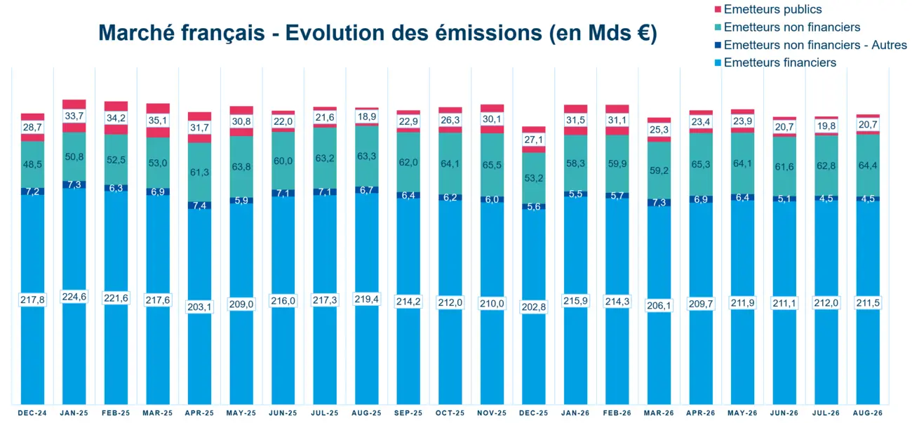 2026.09 - BMM - Visuel 1
