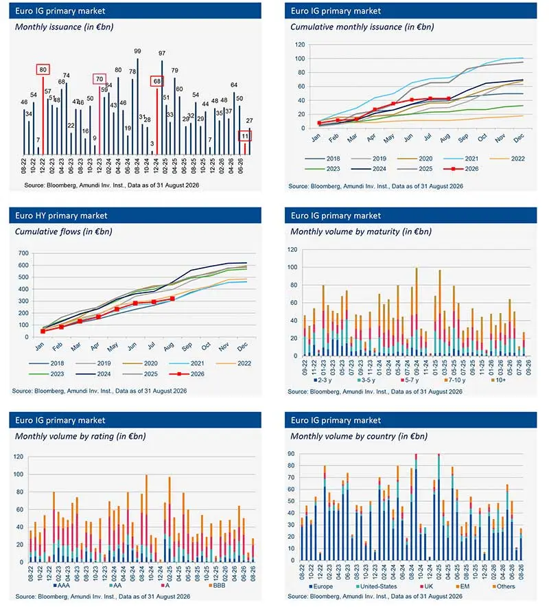 2026.09-Euro-Credit-Market-Views-1.jpg