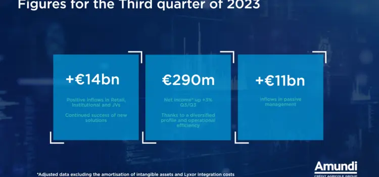 2023q3 results