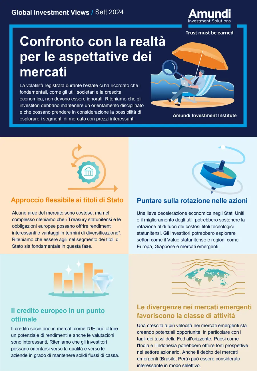 prima pagina infografica settembre 2024