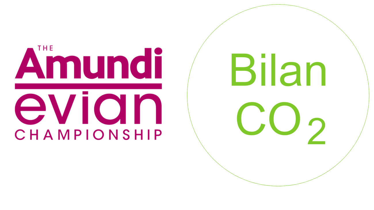 Bilan Carbon