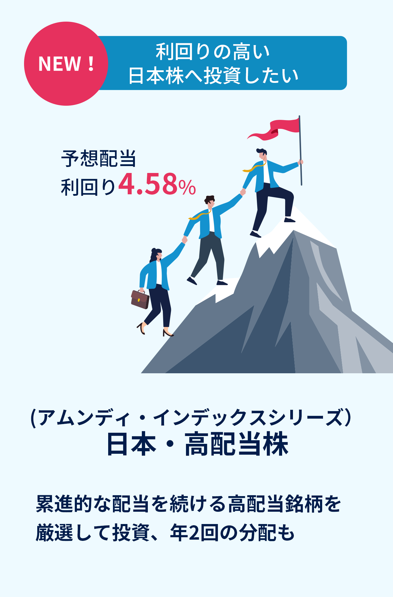 （アムンディ・インデックスシリーズ） 日本・高配当株