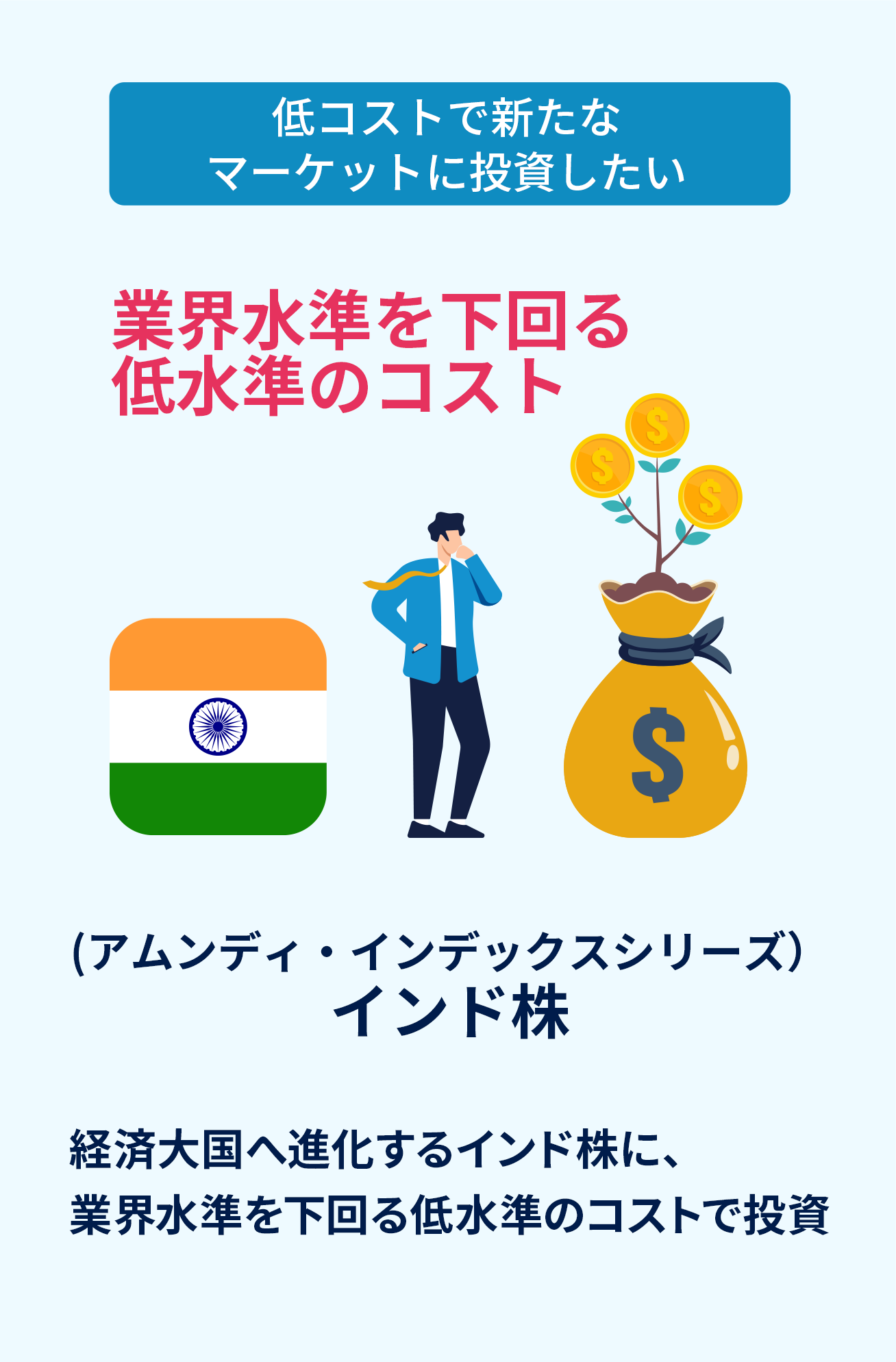 （アムンディ・インデックスシリーズ） インド株