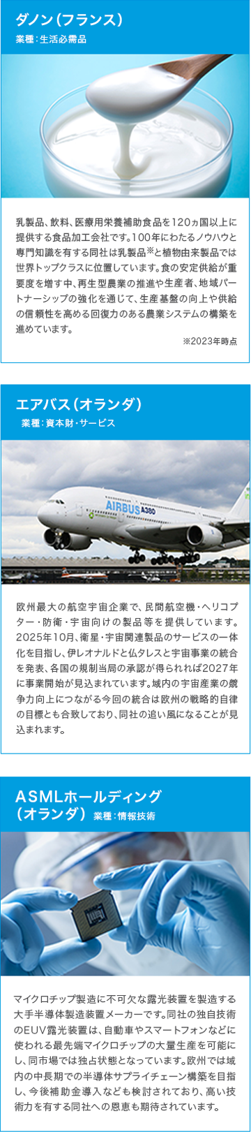 ダノン(フランス)、エアバス(オランダ)、ASMLホールディング(オランダ)