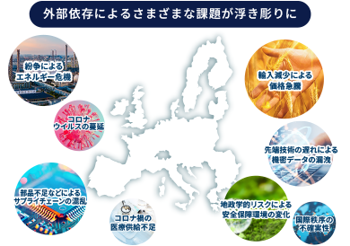 外部依存によるさまざまな課題が浮き彫りに