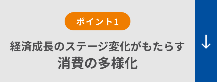 ポイント１：経済成長のステージ変化がもたらす消費の多様化