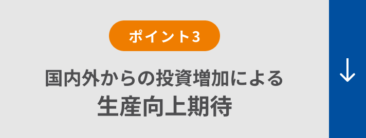 ポイント３：国内外からの投資増加による生産向上期待