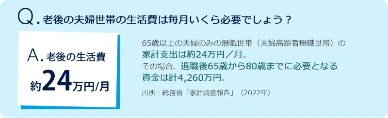 老後の夫婦世帯の生活費はいくらでしょう？