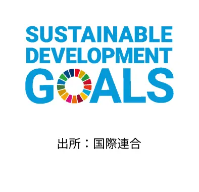 GW_SDGs