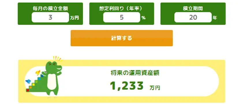 資産運⽤を⾏う場合：20 年後の運⽤資産額約1,233万円（元本720万円+運用益約513万 円）