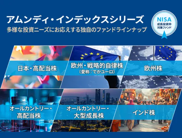 アムンディ・インデックスシリーズ商品ラインナップ