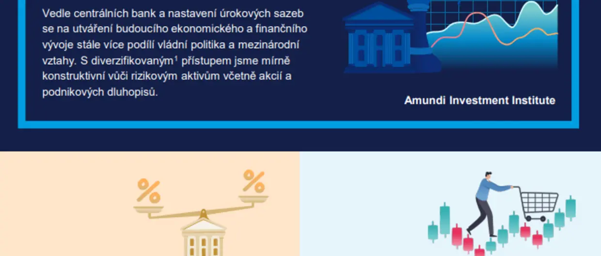GIV červenec