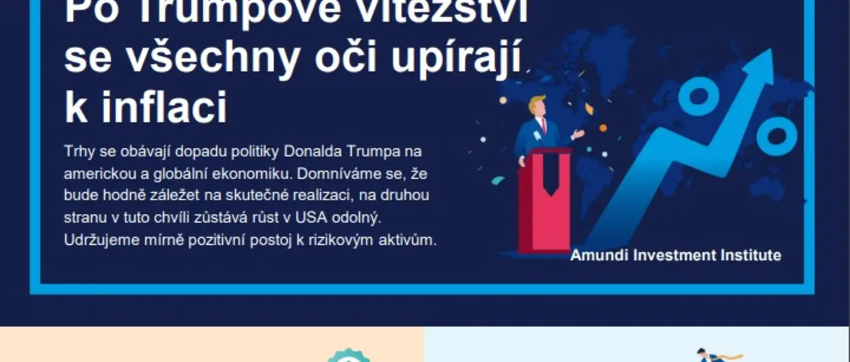 prosinec GIV