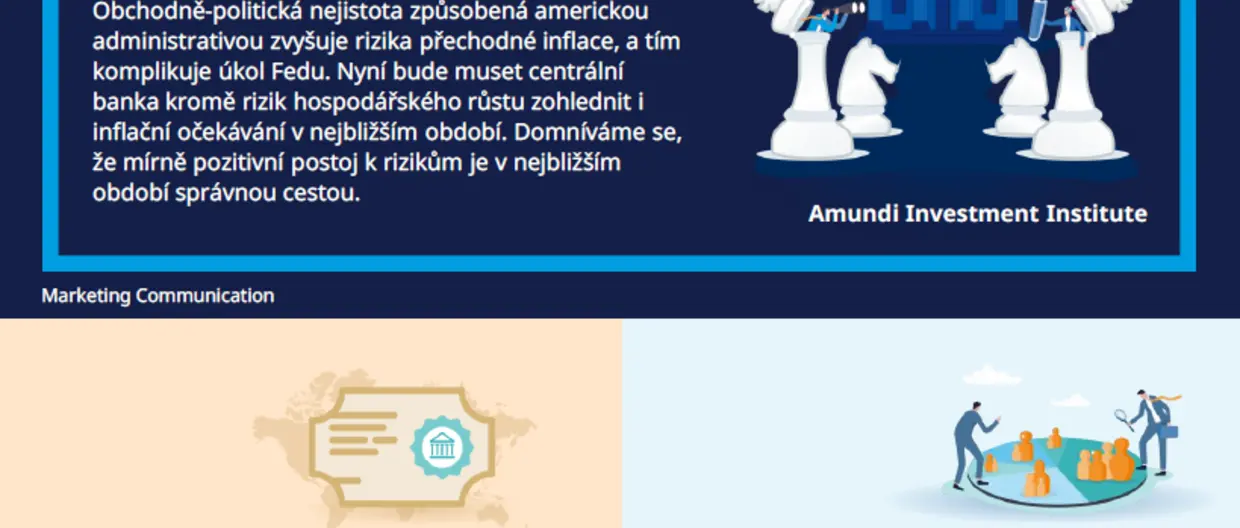 GIV květen 25