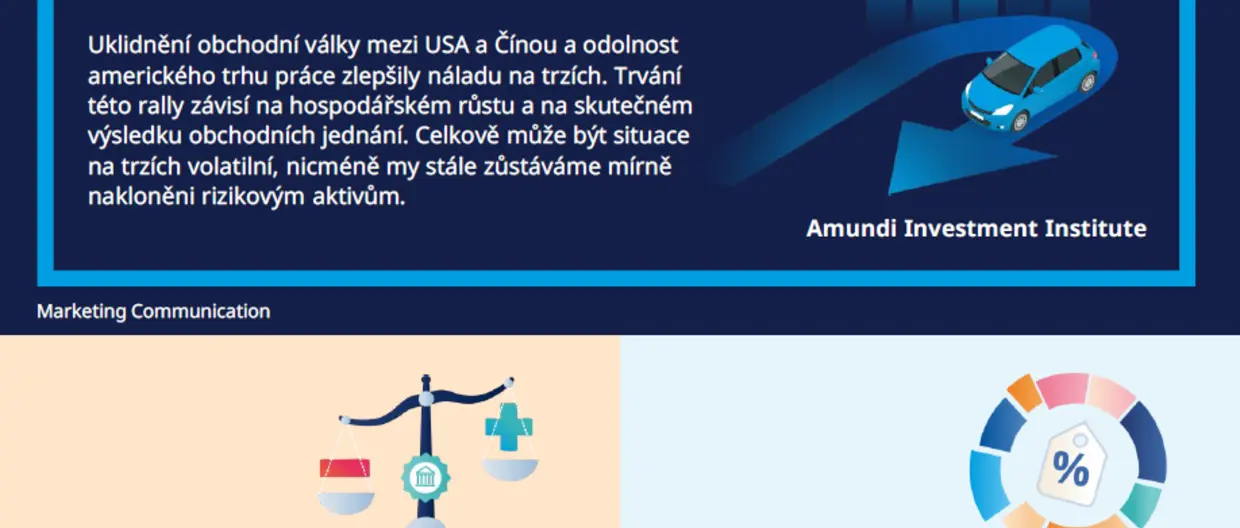 GIV červen