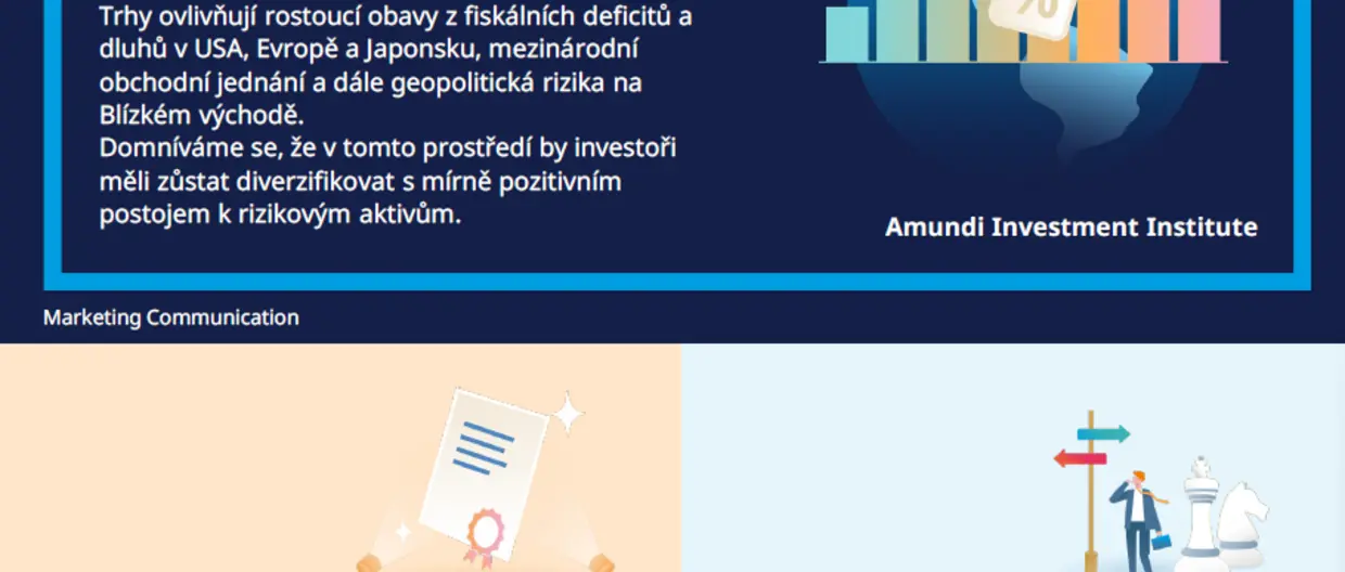GIV červenec