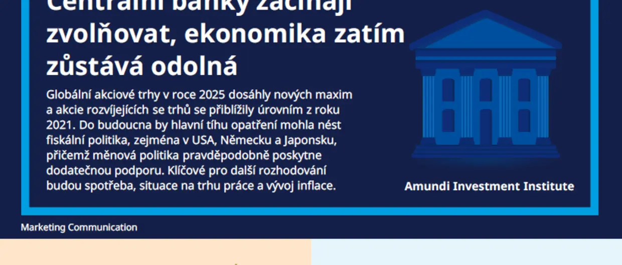 GIV leden 2026