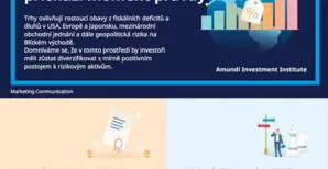 GIV červenec