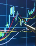 Aktien