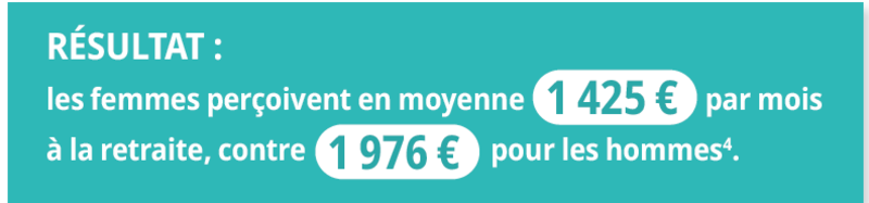 Mémo retraite 6