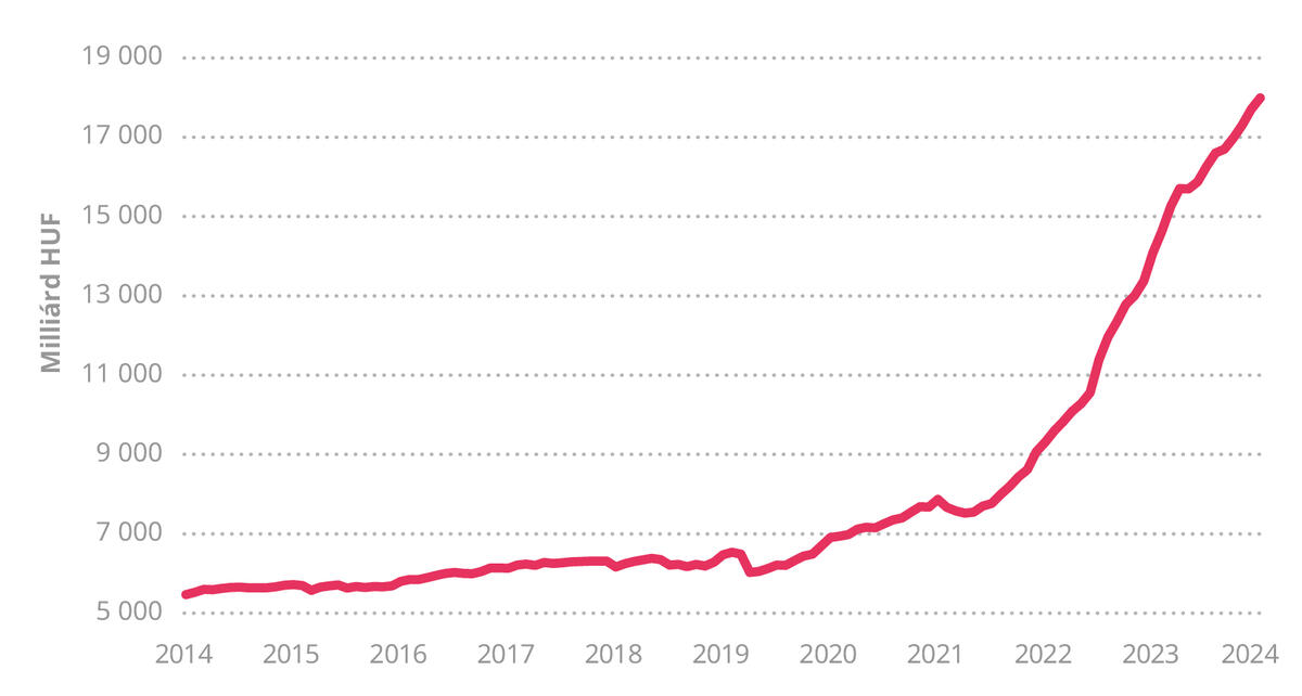 amundi_chart_3_202501_v2