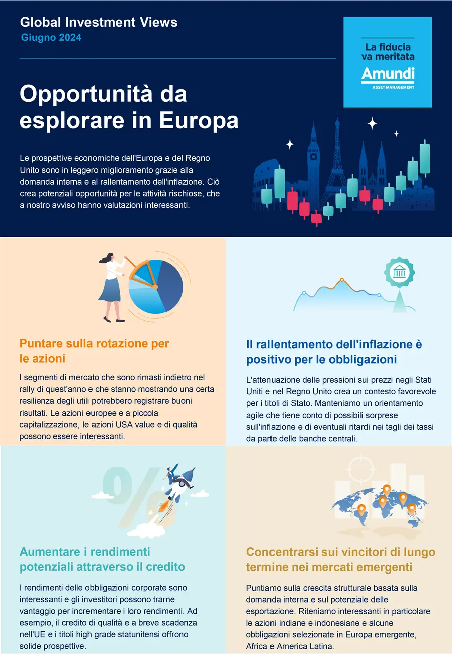 Infografica giv giugno 2024