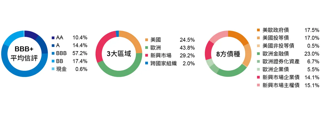 GSI Webpage KV(0203)-03