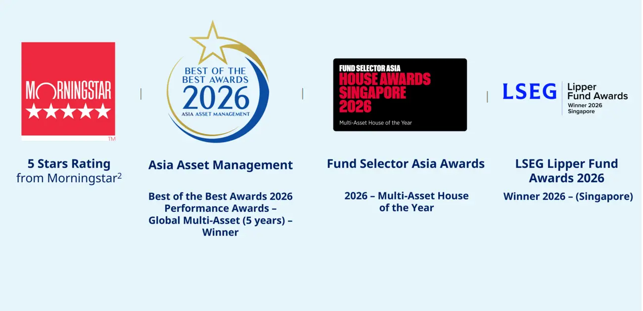 Website Awards