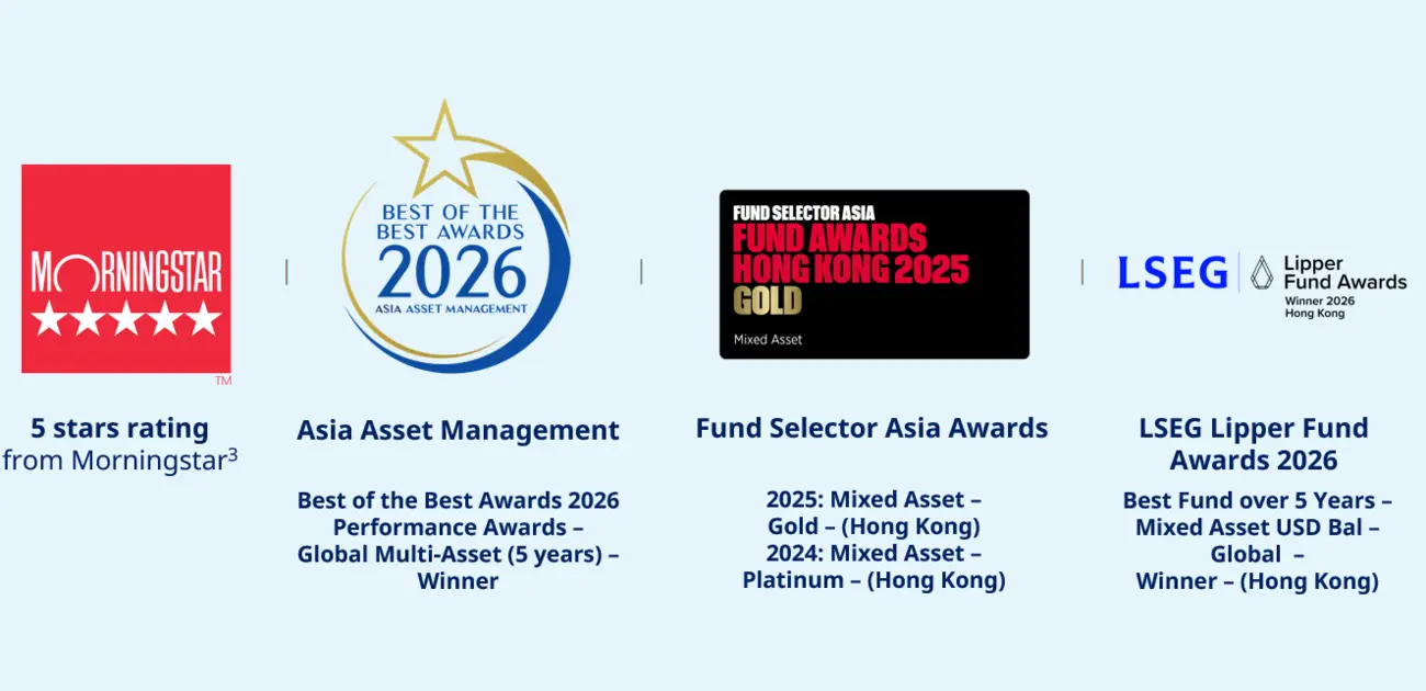 Awards and Recognitions