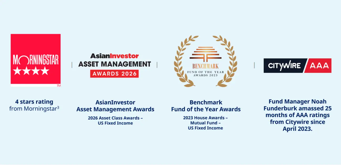 Awards and Recognitions