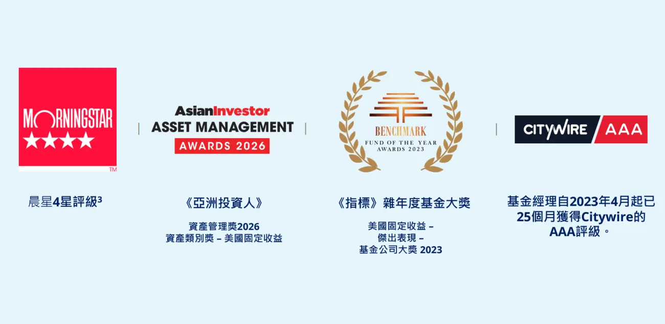 Awards and Recognitions