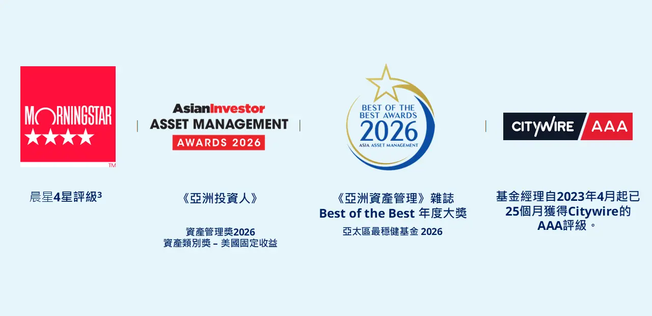 Awards and Recognitions