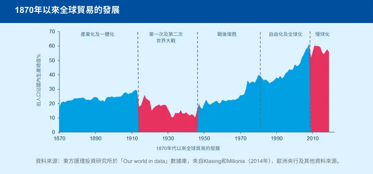 geo outlook graph tc