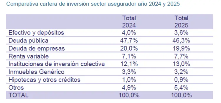 Nueva edición del Informe de ICEA 