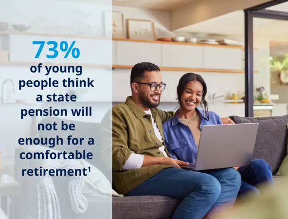 73% of young people think a state pension will not be sufficient to help achieve a comfortable retirement