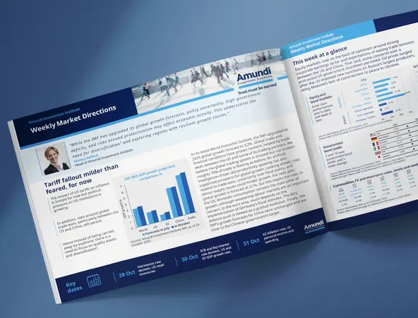 weekly market directions