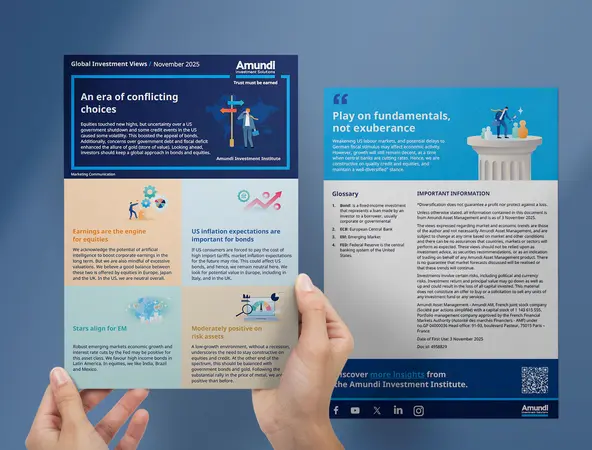 Global Investment views