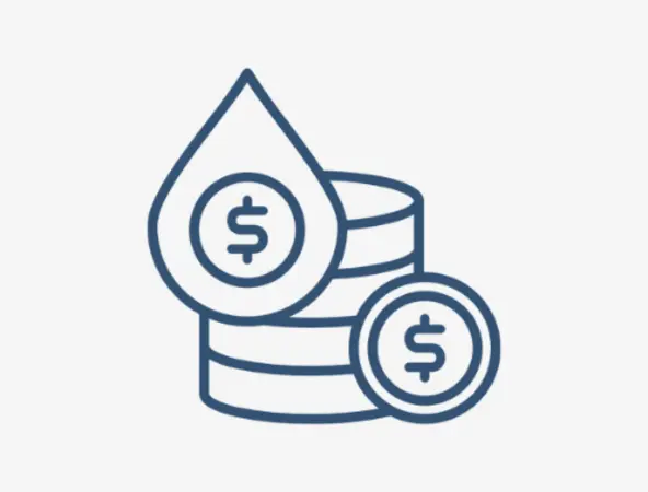 Profitability