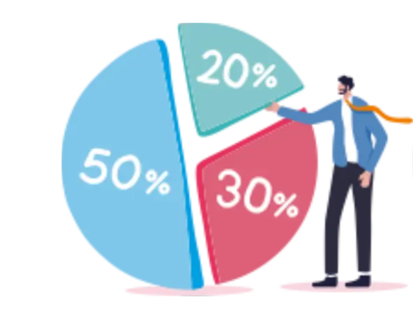 Build your family budget