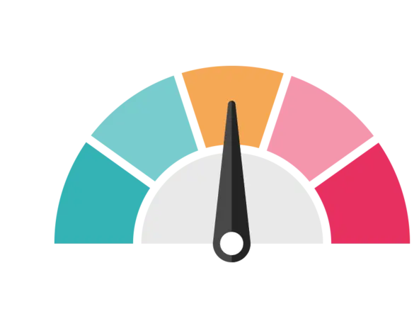 Know your risk profile