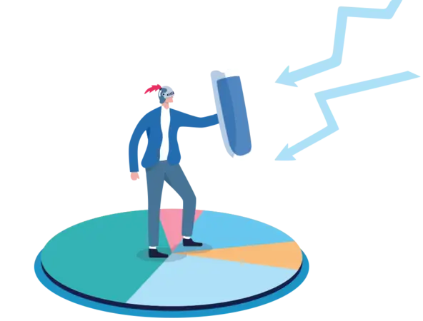 Assess your tolerance for risk