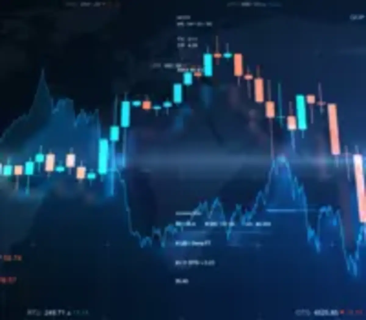 Financial market chart displaying candlestick patterns and data metrics.