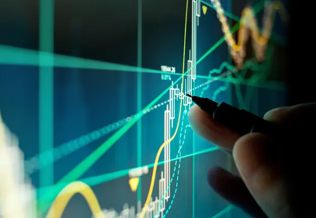 3-4 May FOMC meeting: 50bp interest rate hike is bullish for markets